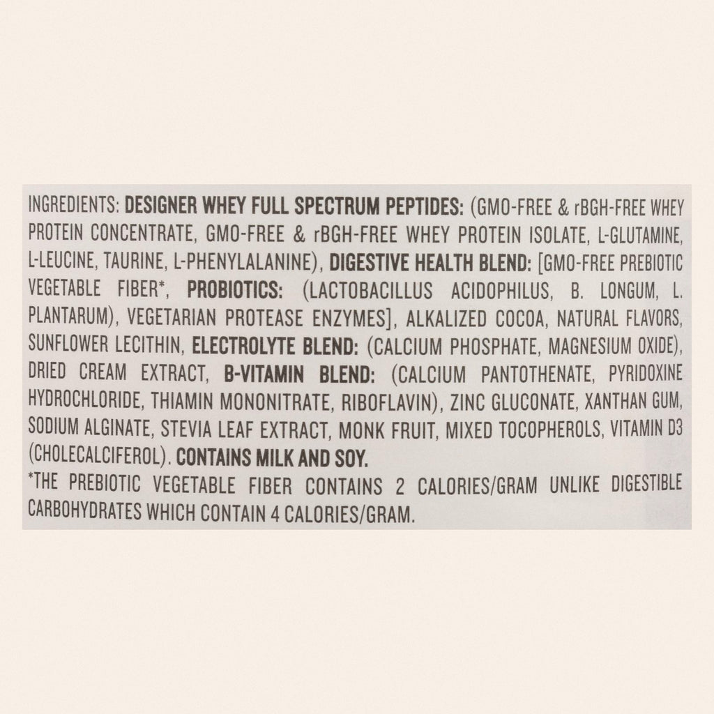 Designer Whey - Protein Powder - Chocolate - 2 lbs - Back