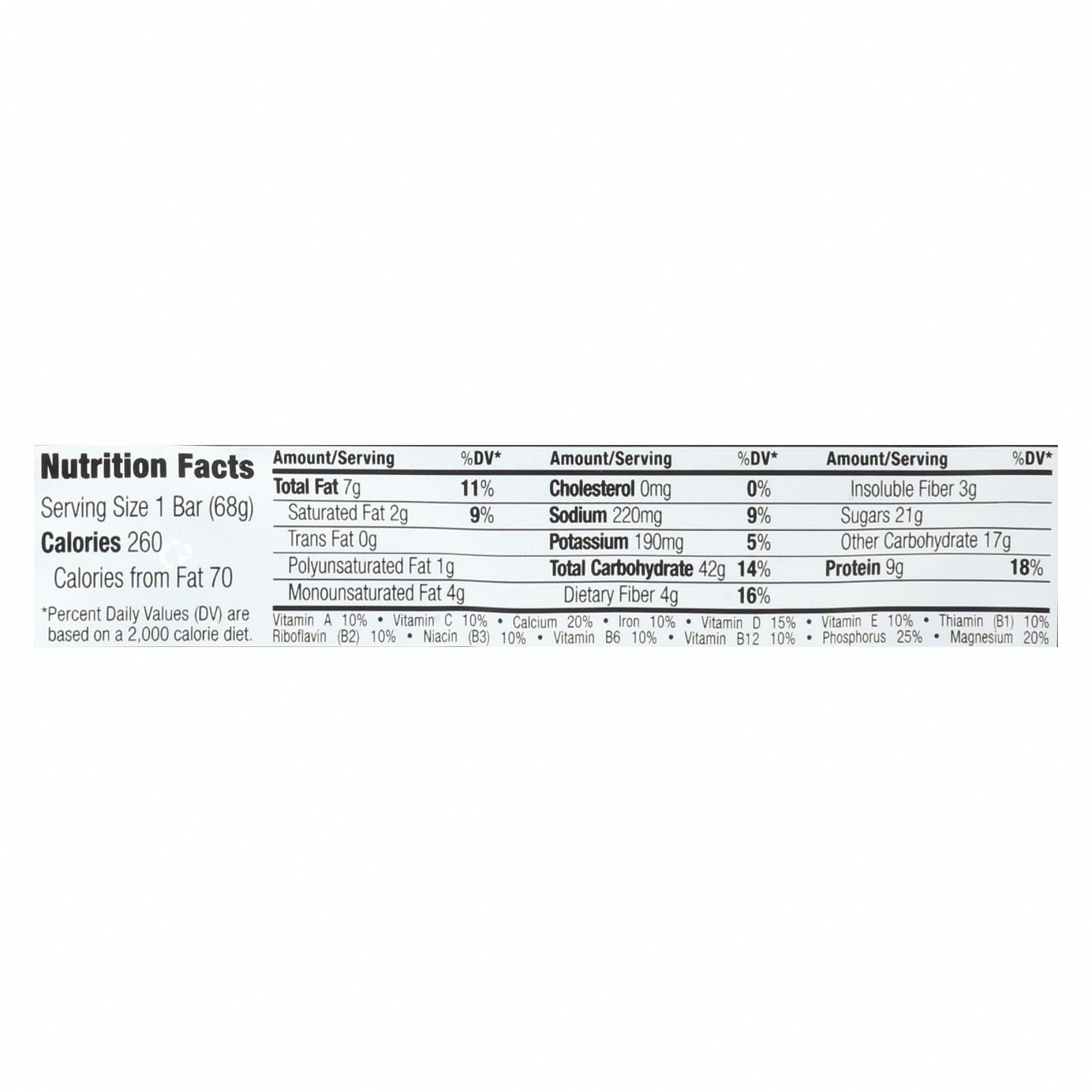 Clif Bar - Organic White Chocolate Macadamia Nut - Case of 12 - 2.4 oz - Nutrition Facts