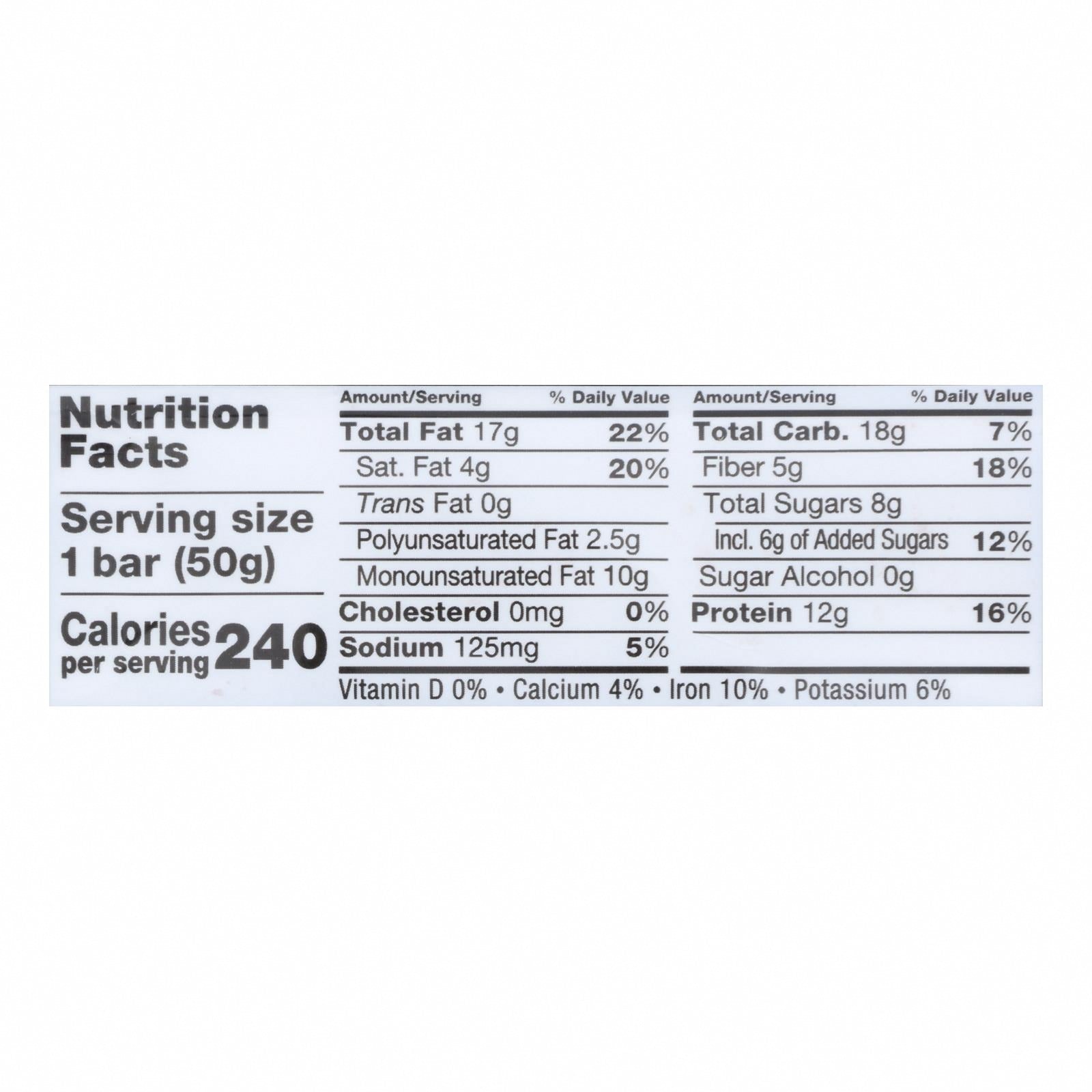 Kind Double Dark Chocolate Nut Protein Bars - Case of 12 - 1.76 OZ - Nutrition Facts
